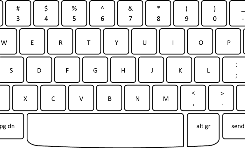 Keyboard Layout